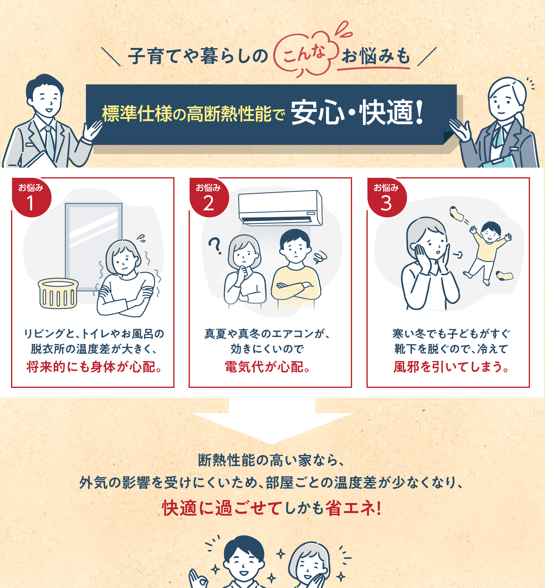 子育てや暮らしのこんなお悩みも標準仕様の高断熱性能で安心・快適!リビングと、トイレやお風呂の 脱衣所の温度差が大きく、将来的にも身体が心配。真夏や真冬のエアコンが、効きにくいので電気代が心配。寒い冬でも子どもがすぐ靴下を脱ぐので、冷えて風邪を引いてしまう。断熱性能の高い家なら、外気の影響を受けにくいため、部屋ごとの温度差が少なくなり、快適に過ごせてしかも省エネ!