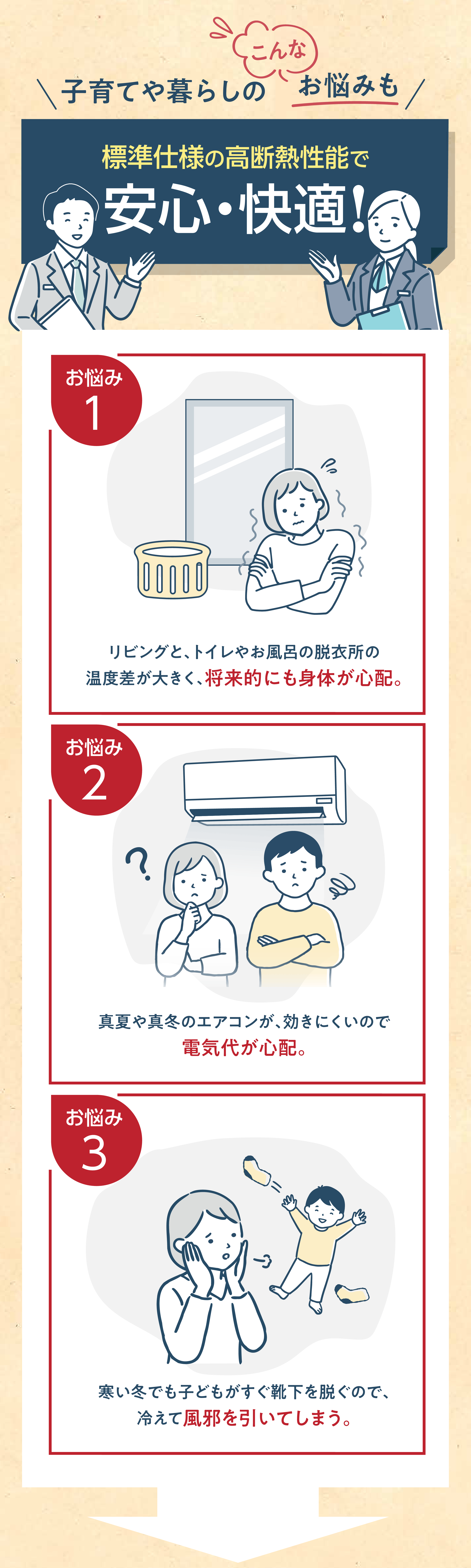 子育てや暮らしのこんなお悩みも標準仕様の高断熱性能で安心・快適!リビングと、トイレやお風呂の 脱衣所の温度差が大きく、将来的にも身体が心配。真夏や真冬のエアコンが、効きにくいので電気代が心配。寒い冬でも子どもがすぐ靴下を脱ぐので、冷えて風邪を引いてしまう。