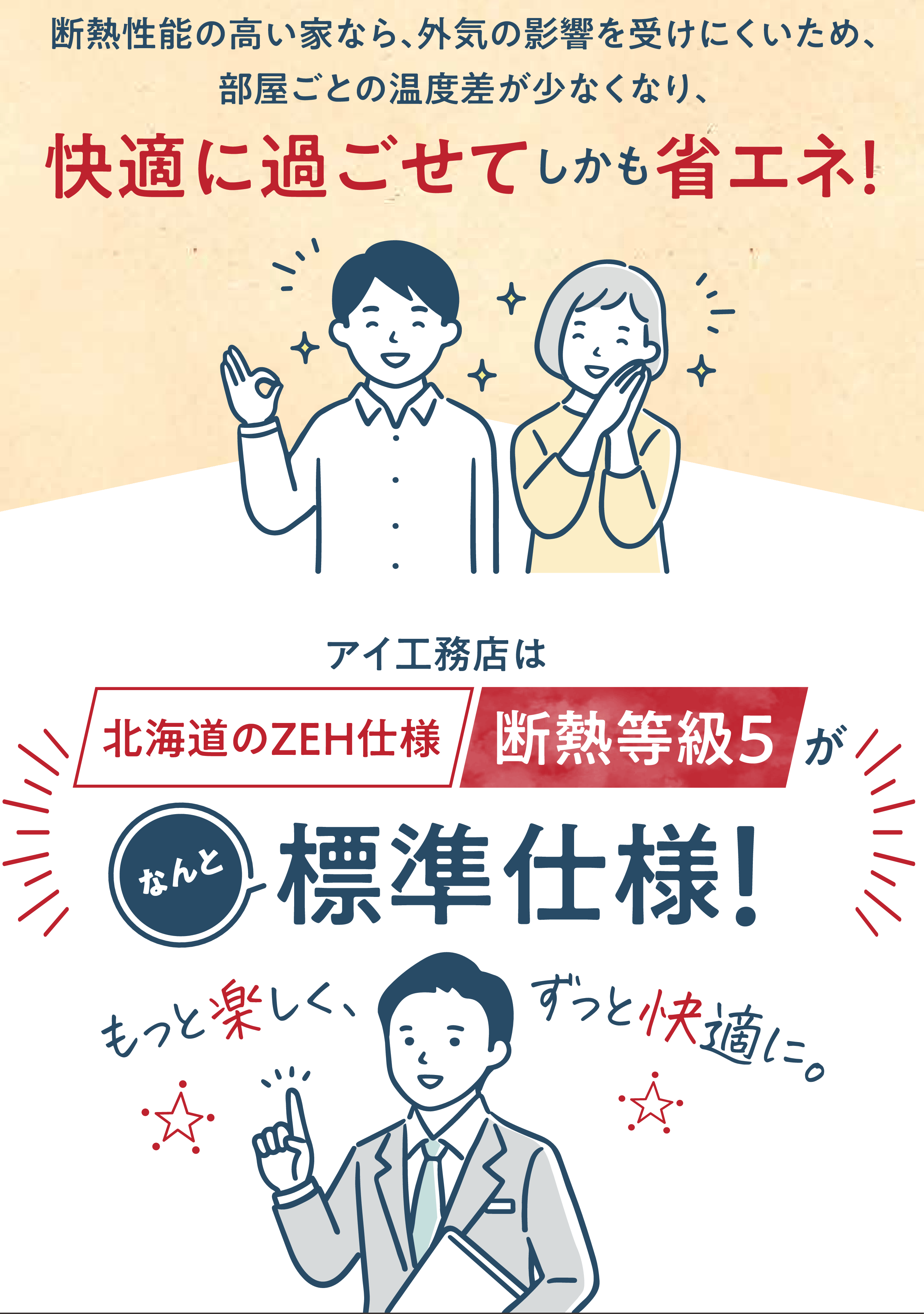 断熱性能の高い家なら、 外気の影響を受けにくいため、部屋ごとの温度差が少なくなり、快適に過ごせてしかも省エネ!もっと楽しく、すっと快適に。北海道のZEH仕様 断熱等級5が標準仕様!