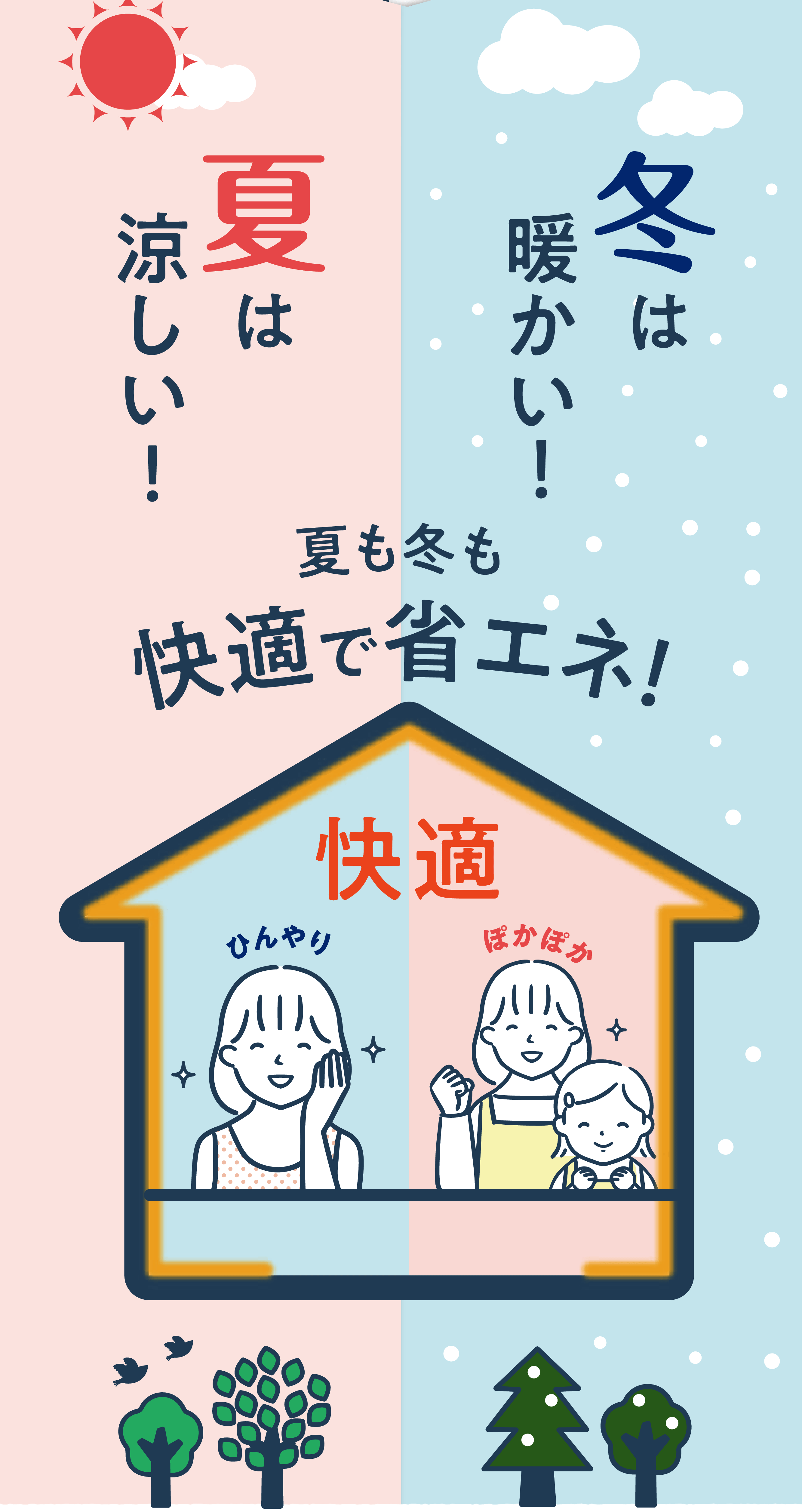 夏も冬も快適で省エネ!夏は涼しい!冬は暖かい!