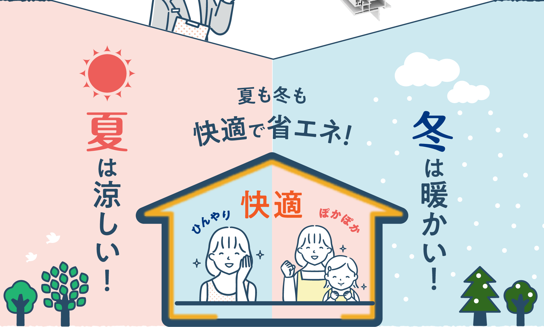 夏も冬も快適で省エネ!夏は涼しい!冬は暖かい!