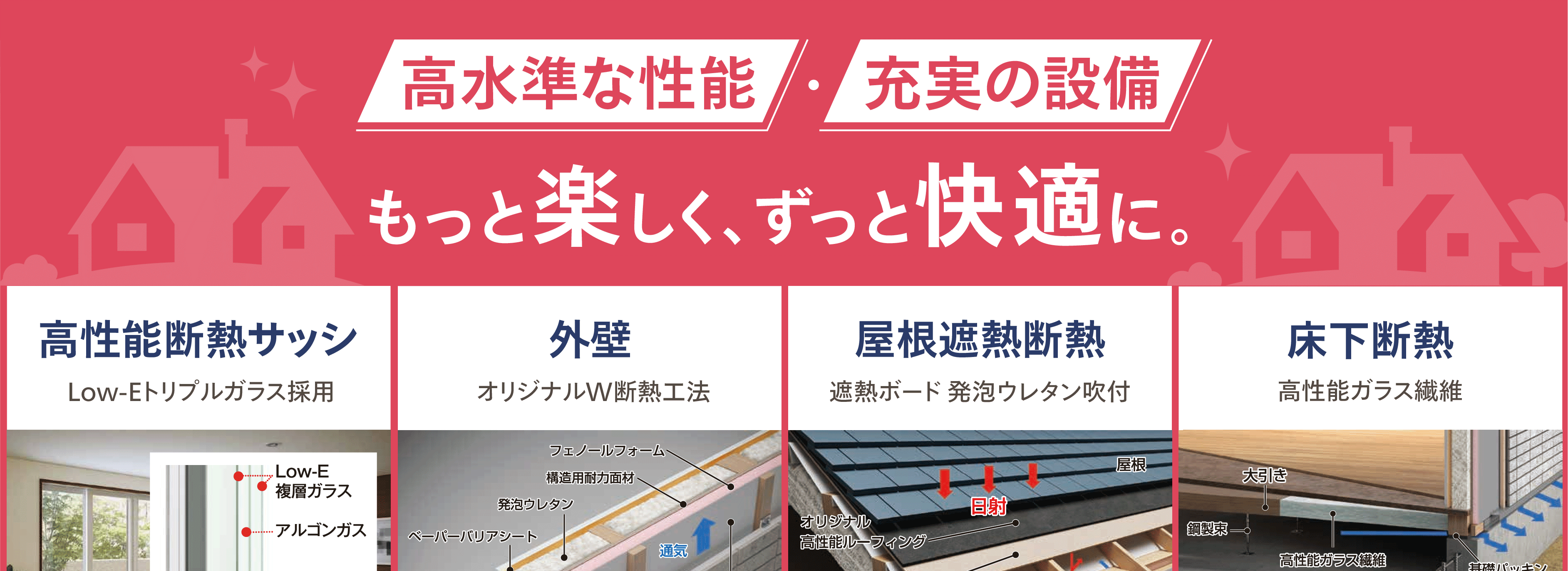 高水準な性能・充実の設備 もっと楽しく、ずっと快適に。高性能断熱サッシ Low-Eトリプルガラス採用,外壁 オリジナルW断熱工法,屋根遮熱断熱 遮熱ボード・発泡ウレタン吹付,床下断熱 高性能ガラス繊維