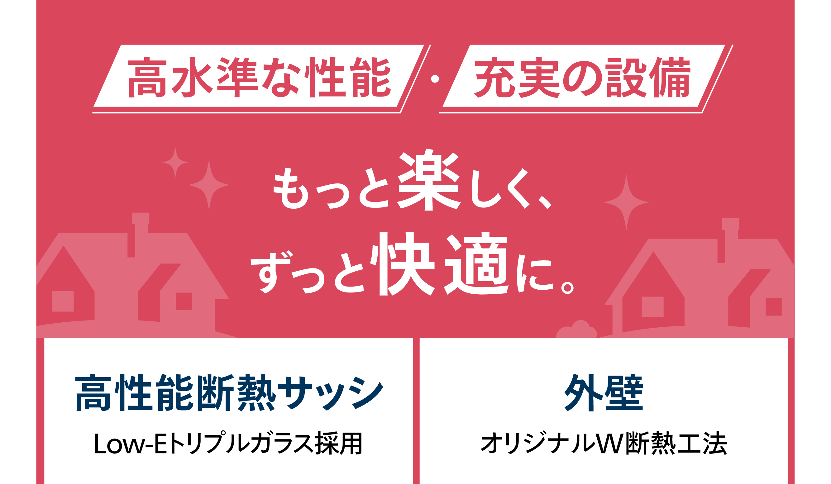 高水準な性能・充実の設備 もっと楽しく、ずっと快適に。高性能断熱サッシ Low-Eトリプルガラス採用,外壁 オリジナルW断熱工法