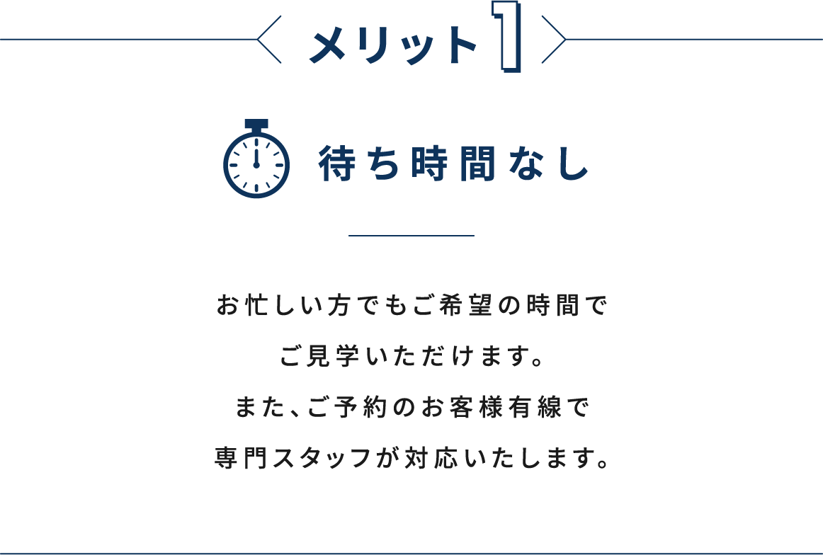 メリット1 待ち時間なし お忙しい方でもご希望の時間でご見学いただけます。また、ご予約のお客様有線で専門スタッフが対応いたします。